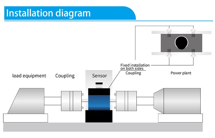 DYN-206 DAYSENSOR Dynamic Torque Sensor Torque Rotation Torque Moment Test Motor Sensor